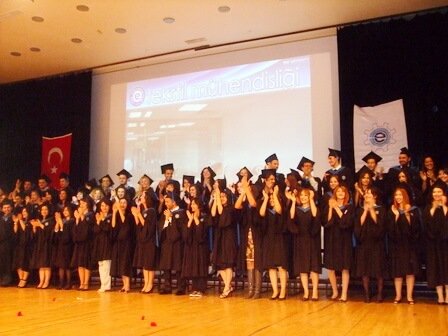 Photo from the Textile Engineering Department of Ege University Engineering Faculty Photo from the Textile Engineering Department of Ege University Engineering Faculty